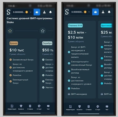 Программа лояльности казино